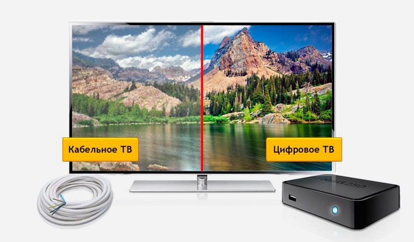 Кабельное ТВ Дом.ру в посёлок Новосадовый